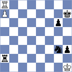 Begmuratov - Rangel (chess.com INT, 2023)