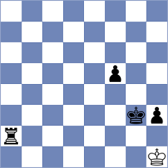 Korkmaz - Pham Le Thao Nguyen (chess.com INT, 2024)