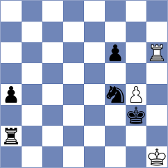 Harshavardhan - Andreikin (Chess.com INT, 2021)