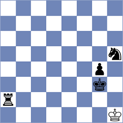 Jeremie - Omar Aden (Chess.com INT, 2021)