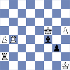Volovich - Tari (chess.com INT, 2023)