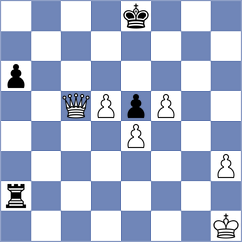 Al Fayyadh - Raharimanana (Chess.com INT, 2020)