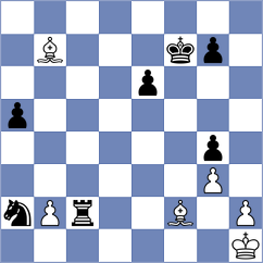 Liu - Musovic (Chess.com INT, 2021)