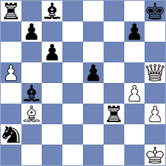 Lewtak - Leyva Proenza (chess.com INT, 2024)