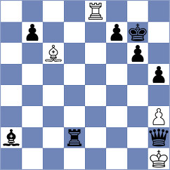 Potapova - Mohammadi (Chess.com INT, 2020)