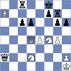 Beatrea - Azarov (Chess.com INT, 2020)