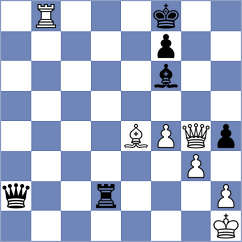 Kappeler - Quirke (chess.com INT, 2024)