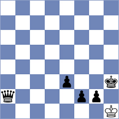 Vincenti - Kekic (chess.com INT, 2024)