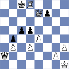 Della Morte - Balaji (chess.com INT, 2024)