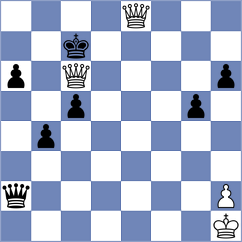 Vakhlamov - Vasli (chess.com INT, 2021)