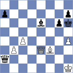 Pavlov - Shukh (Chess.com INT, 2020)