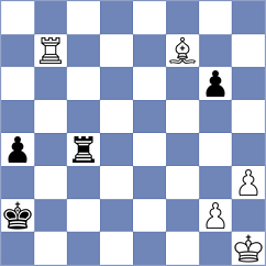 Cahaya - Salinas Herrera (chess.com INT, 2024)