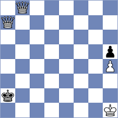 Marinskii - Dewangan (Chess.com INT, 2020)
