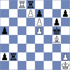 Koelle - Godzwon (chess.com INT, 2023)
