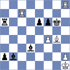 Hayrapetyan - Ljukin (chess.com INT, 2024)