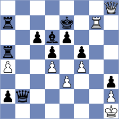 Bashkansky - Streltsov (chess.com INT, 2023)