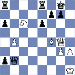 Volf - Dzudov (Chess.com INT, 2021)