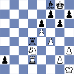 Sanchez - Urquhart (chess.com INT, 2021)