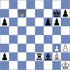 Katzir - Materia (chess.com INT, 2021)