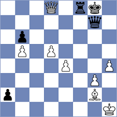 Fernandez - Firouzja (Chess.com INT, 2020)