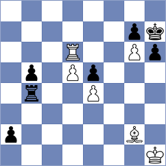 Iskusnyh - Goldin (chess.com INT, 2024)