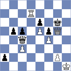 Castaneda - Vachylia (chess.com INT, 2022)