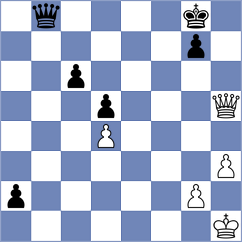 Goncharov - Kuznetsova (chess.com INT, 2023)