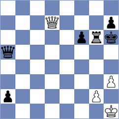 Alvarez Leon - La Villa Rivas (chess.com INT, 2023)