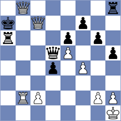 Krzywda - Singh (chess.com INT, 2024)