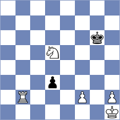 Haug - Hungaski (chess.com INT, 2024)