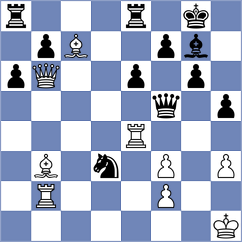 Janaszak - Movahed (chess.com INT, 2023)