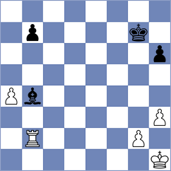 Szpar - Rojas Alarcon (chess.com INT, 2023)
