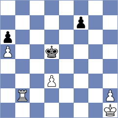 Adel - Steen (chess.com INT, 2022)