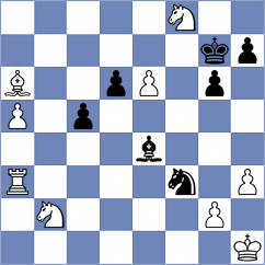 Melikhov - Zia (chess.com INT, 2024)