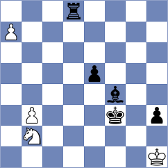 Zhigalko - Gurvich (chess.com INT, 2024)