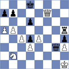 Thake - Chernomordik (chess.com INT, 2024)