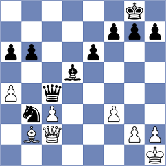 Alexikov - Atanasov (chess.com INT, 2023)