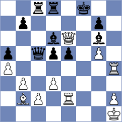 Theodorou - Sargsyan (chess.com INT, 2024)