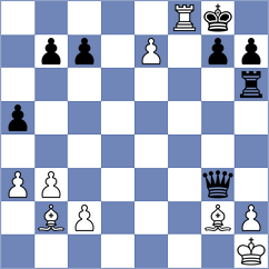 Sodoma - Gupta (Chess.com INT, 2021)