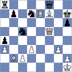 Svane - Osmak (chess.com INT, 2024)