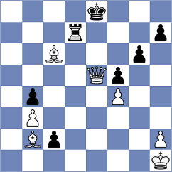 Mohamed - Ozdover (Chess.com INT, 2020)