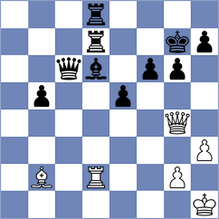 De Souza - Shubenkova (chess.com INT, 2024)