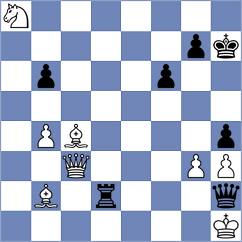 Chigaev - Gedajlovic (chess.com INT, 2023)