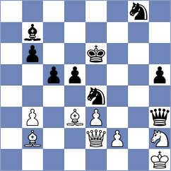 Meghna - Bulatova (FIDE Online Arena INT, 2024)