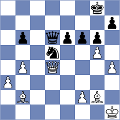 Kaldarova - Sachi Jain (FIDE Online Arena INT, 2024)