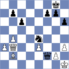 Krysa - King (chess.com INT, 2022)