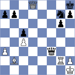 Postnikov - Avalos Parra (chess.com INT, 2023)