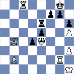 Kovacs - Dimitrov (chess.com INT, 2023)