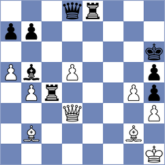 Lubashov - Maslak (chessassistantclub.com INT, 2004)