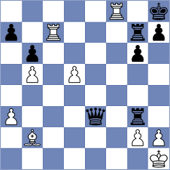 Martinez Ramirez - Esquivias Quintero (chess.com INT, 2024)